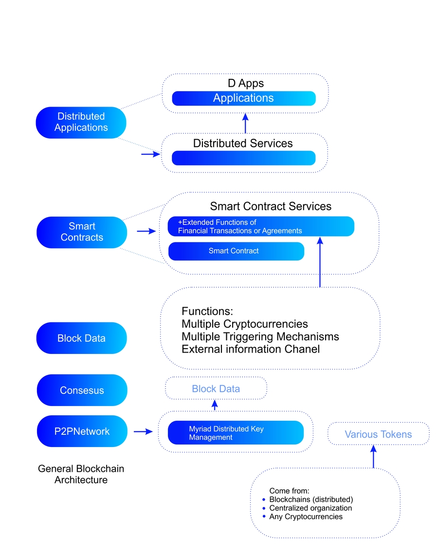 spaces_1z9NFm1PO35bMUqxrMmL_uploads_3S0hTZnV5BINjcGE8xpp_Figure_1
